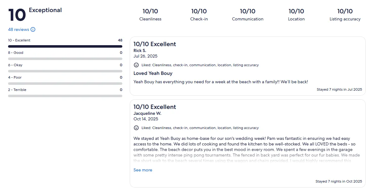 Well Maintained fenced Pet Friendly West End Beach House Coastal Retreat Sunset Beach Guest reviews